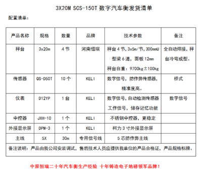 鄭州東湖木業(yè)尉氏分公司150噸地磅